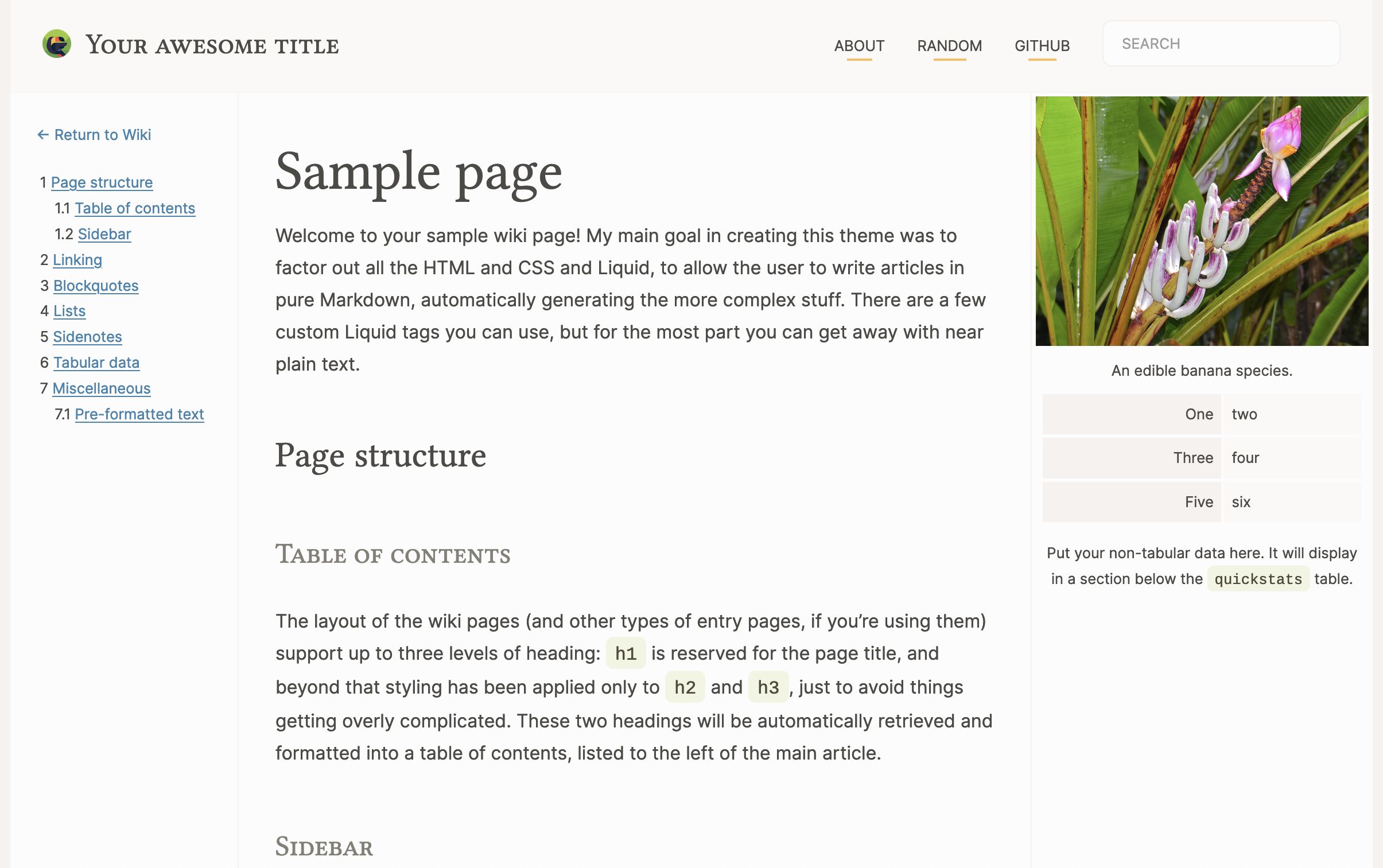A screenshot of a sample PaperWiki article.